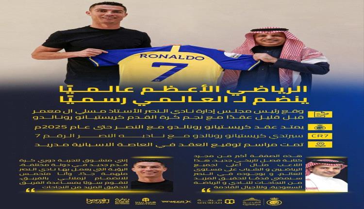 النصر يعلن رسميا تعاقده مع رونالدو "الأعظم عالميا"
