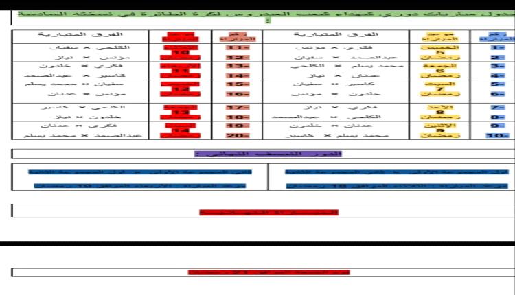 #النسخة_السادسة_من_دوري_شهداء_شعب_العيدروس_لكرة_الطائرة ( دوري ال..