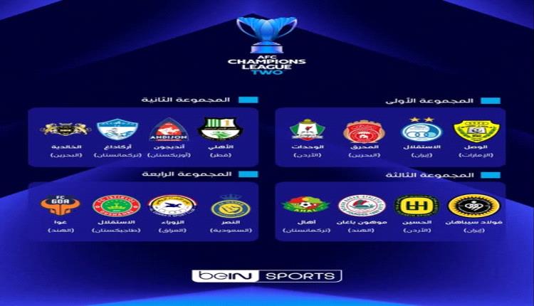 مواجهات عربية مثيرة  في دوري أبطال آسيا للنخبة
