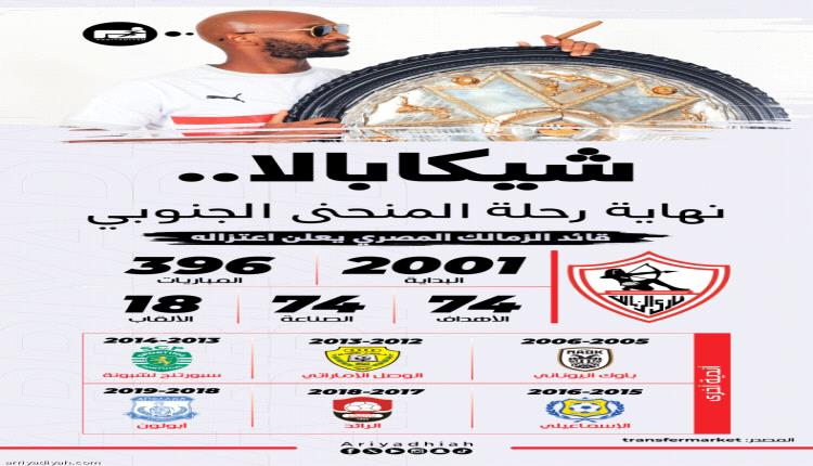 شيكابالا  يُعلن اعتزاله .. والزمالك يعلق الرقم 10