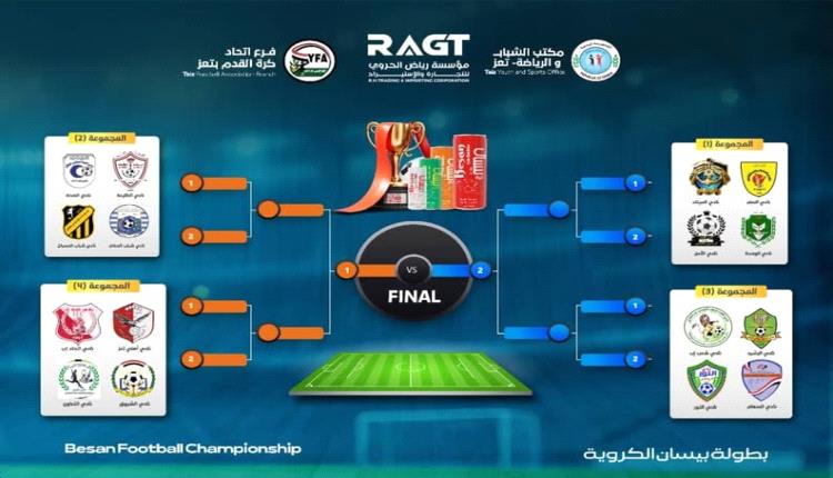 بيسان .. بطولة بمضمون رسالة عطاء للمجتمع