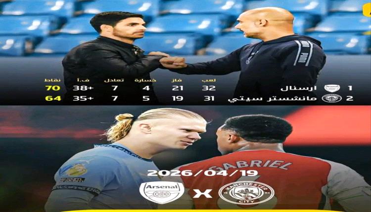 بعد ضربة كأس الرابطة.. كيف يتفادى أرتيتا السقوط مجددًا بين مخالب جوارديولا؟