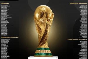 رسميا الفيفا يكشف قائمة حكام مونديال 2026.. تعرف على ممثلي الدول العربية