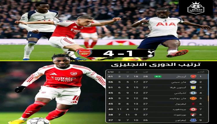 
 آرسنال يتعافى بفوز كبير على  توتنهام 
