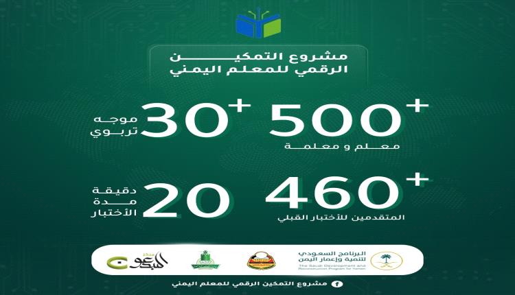 انـطـلاق اللقـاء التعريفـي لمـشــروع
الـتـمكـيـن الرقـمـي للمعـلـم اليـمنـي