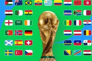 جدول مباريات دور الـ32 في كأس العالم 2026