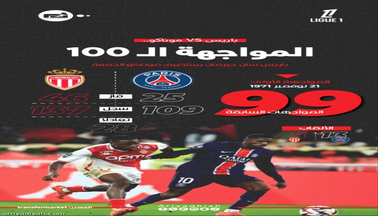 إنريكي: مواجهة موناكو في مستوى دوري الأبطال