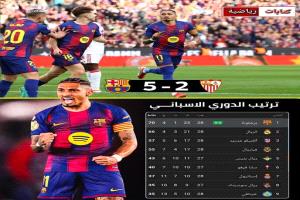 برشلونة يعزز الصدارة بخماسية إشبيلية