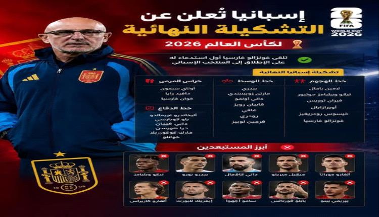 غياب تاريخي للاعبي الريال.. مفاجآت مدوية في قائمة إسبانيا للمونديال
