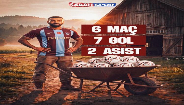محمد صلاح يدخل تاريخ طرابزون سبور بإنجاز أسطوري في الدوري التركي